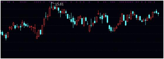 世纪华通股票是属于游戏股吗,世纪华通a股st了吗