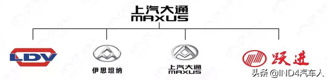 在上汽大通4s店上班的感受,上汽大通正式工怎么样