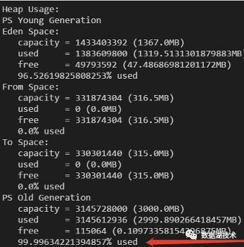 万字详文：Java内存泄漏、性能优化、宕机死锁的N种姿势
