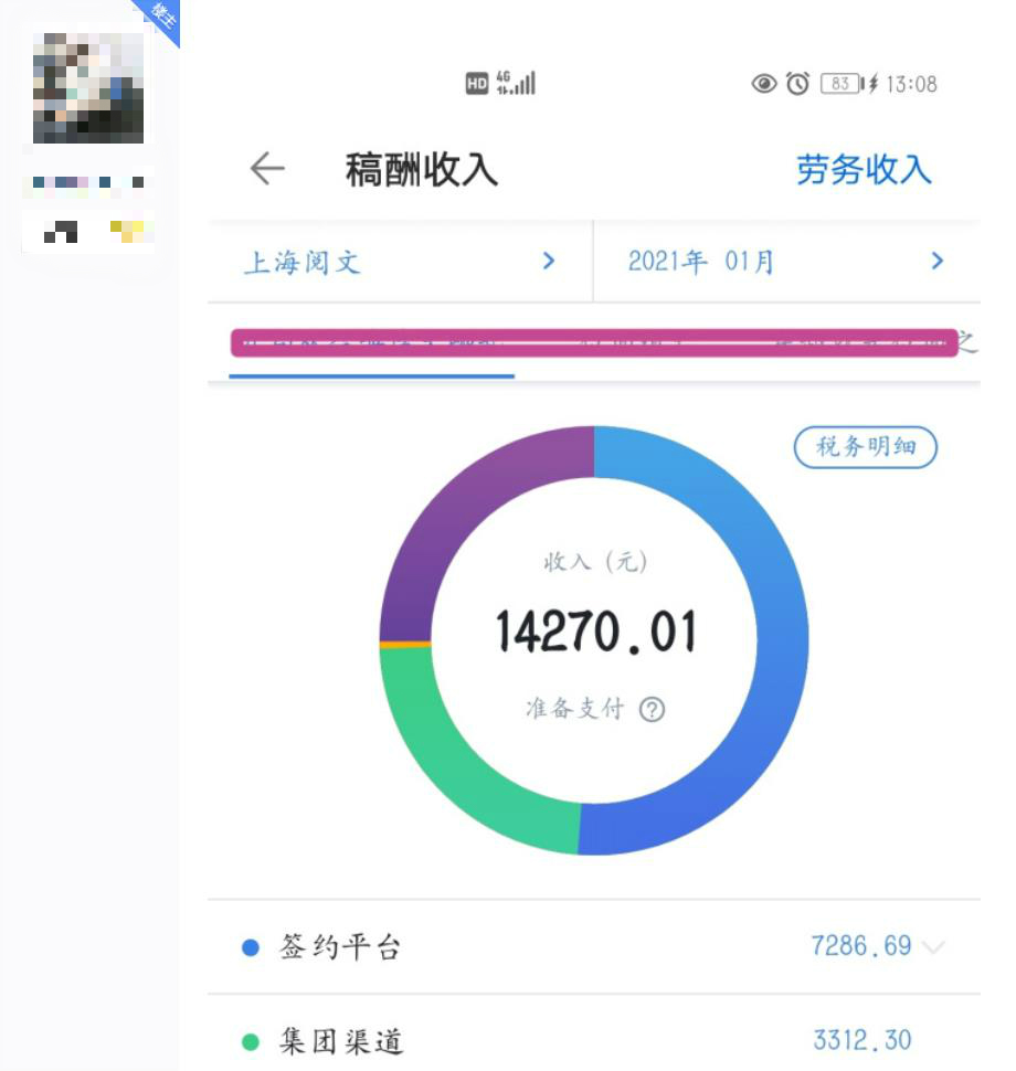 网游搬砖只能靠“肝”？大佬写游戏同人小说，每月稳定收入万元