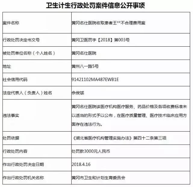 手术途中医生临时加价,医院做手术中途加价