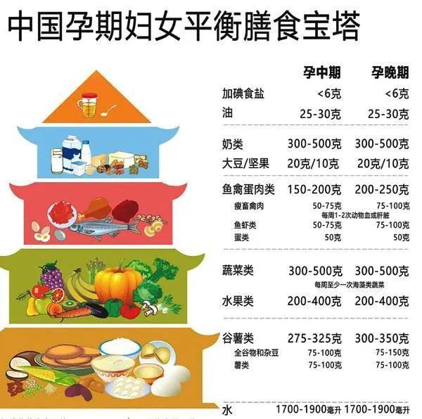 b超医生说腿短有什么暗喻,b超医生说腿短