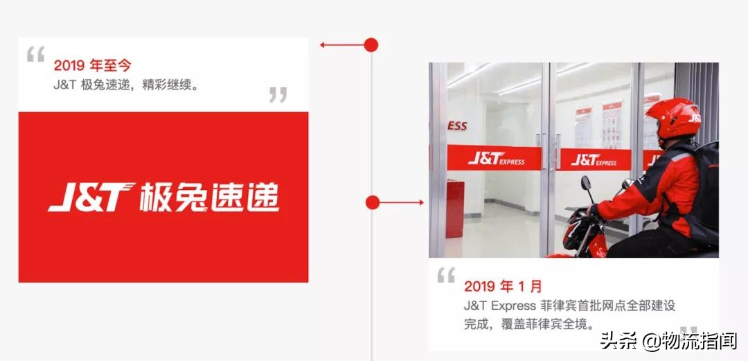 极兔速递2022年第一季度经营数据,极兔速递调查总结