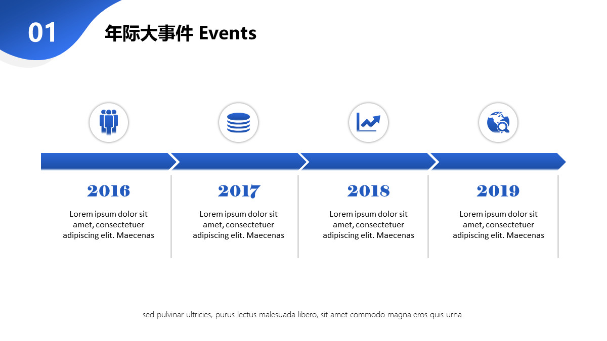 ppt里动画窗格里的时间轴在哪儿,ppt中时间轴如何做得美观