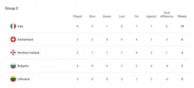 欧洲杯最新战报西班牙战绩,欧洲杯最新战报法国出线