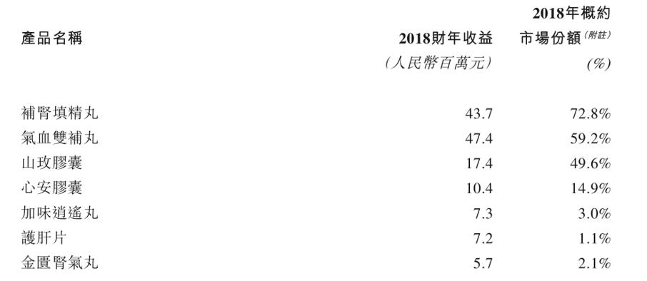 疫情防控期间买不到药,疫情期间无法购买药品