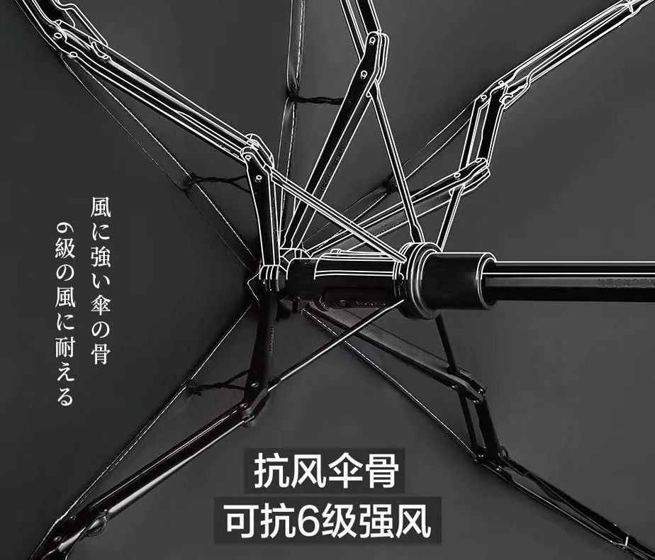 仅手机大小口袋迷你晴雨伞，晴天雨天都好用，还能轻松入包携带