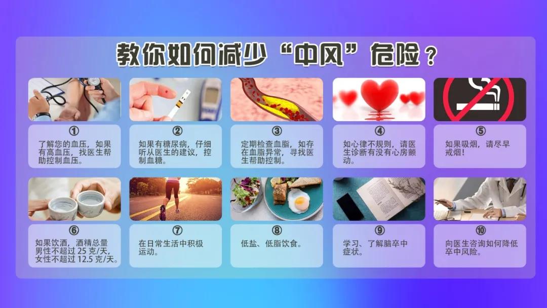 脑中风的急救口诀大全,脑中风前兆及应急措施动画