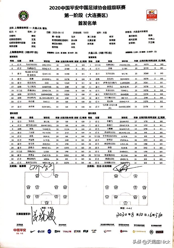 中超申花1-0客胜梅州取2连胜,中超第二轮上港申花战报