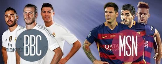 金球奖梅西,环球足球奖c罗和瓜迪奥拉