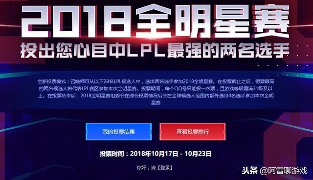 theshy人气有多高,theshy1秒4破uzi