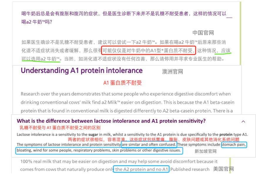 深扒4款a2奶粉,深扒a2奶粉