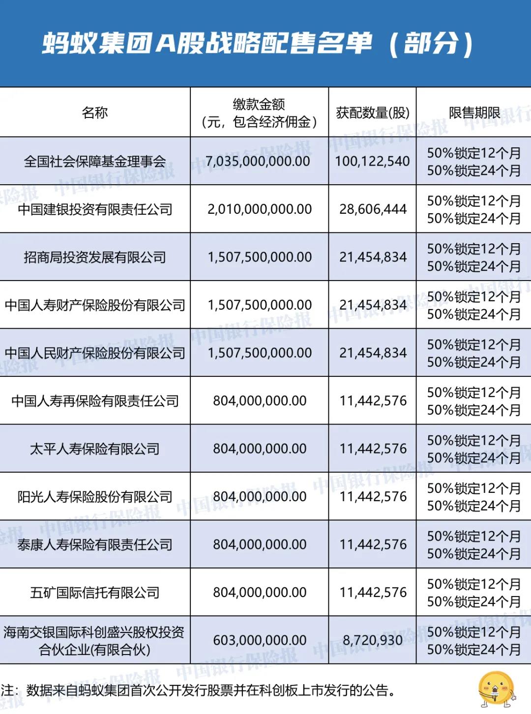 蚂蚁暂缓上市,缓多久?打新的钱能退么?