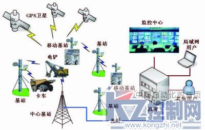 金属矿山智能采矿技术,金属矿山采矿的方法有哪些