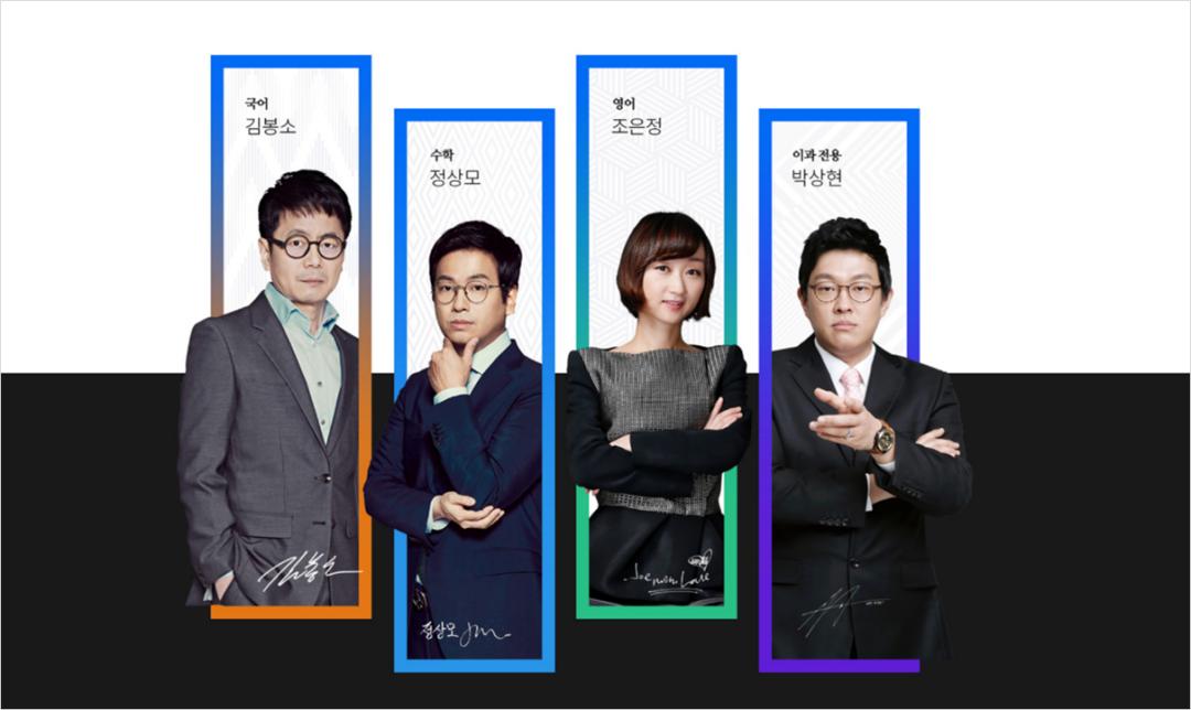 我做的人物介绍页怎么这么丑?快来试试这3个提升颜值的排版样式