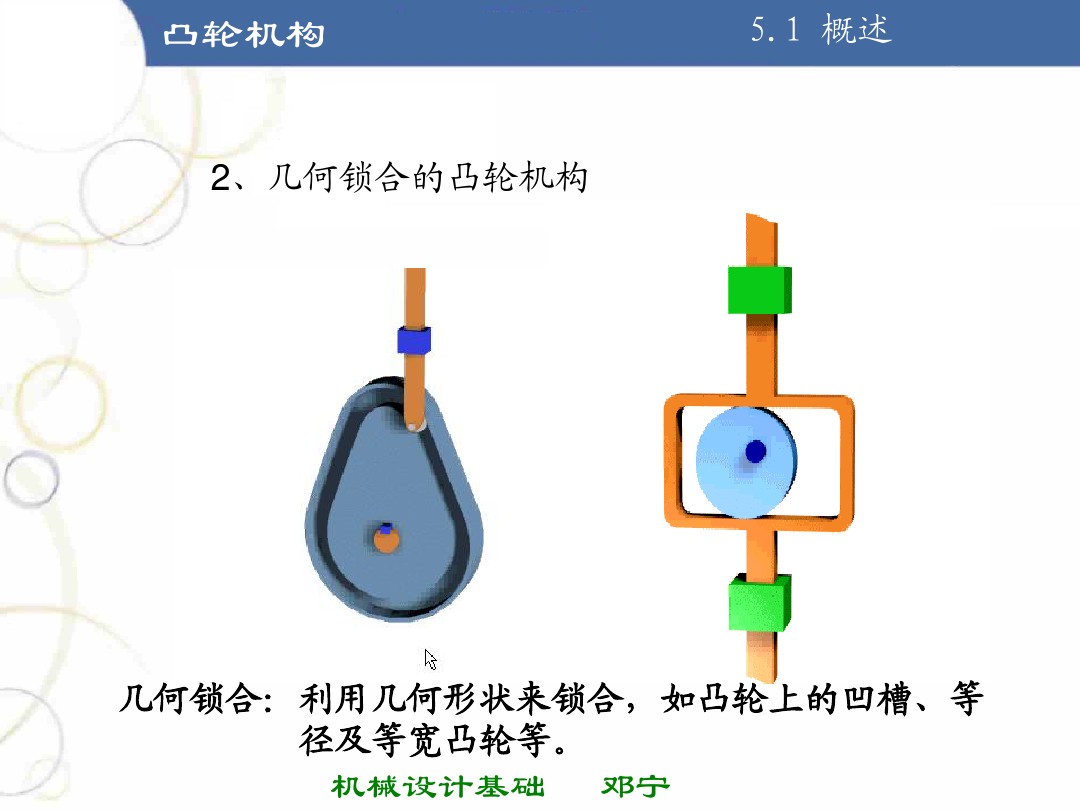 掌握凸轮机构的基本知识,凸轮机构知识导图