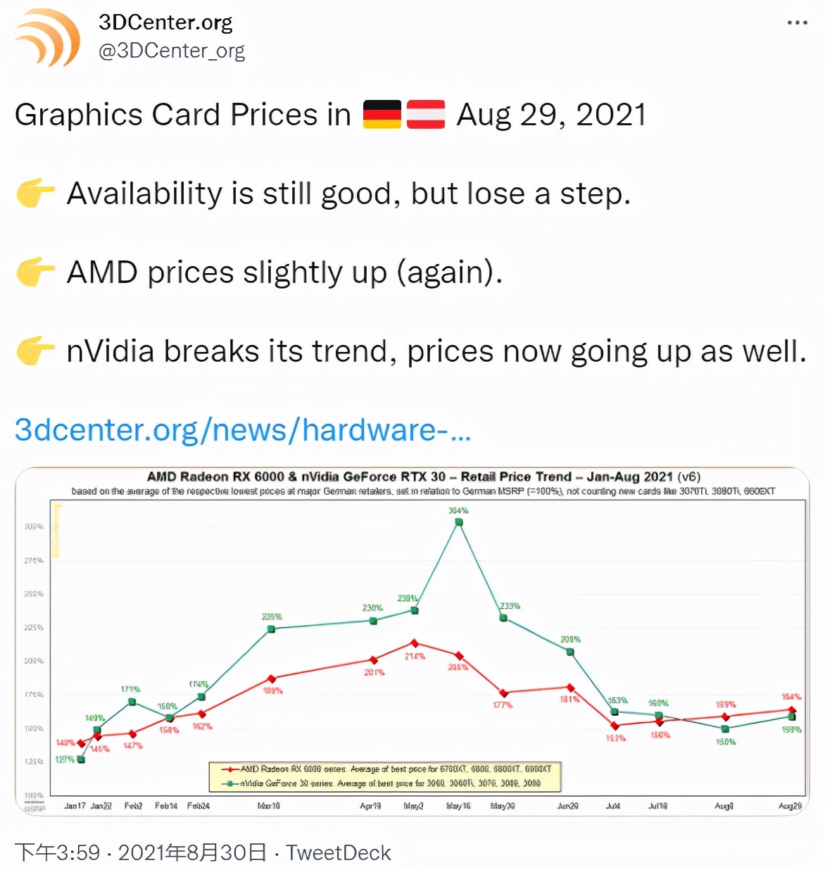 日赚1000的暴利行业,日赚三千的暴利行业