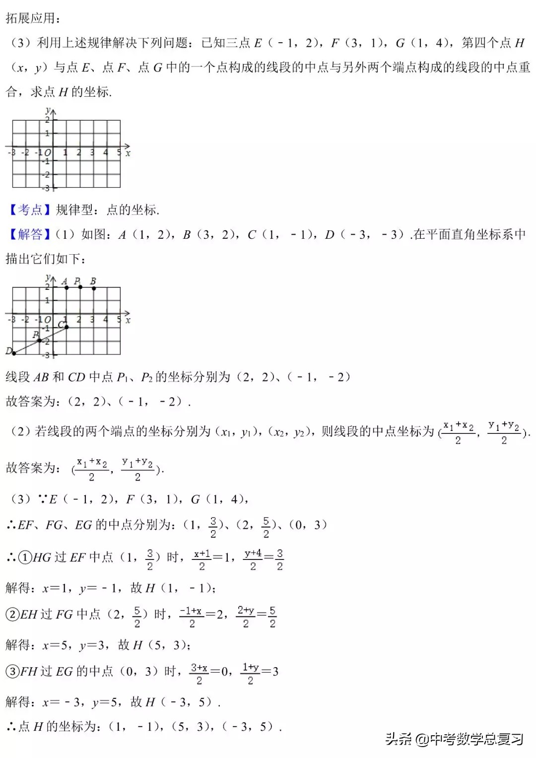 初中数学三大函数和几何题,初中数学必须掌握的28个核心考点