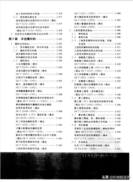 分享一本非常好用的机械设计手册,机械设计手册怎么学