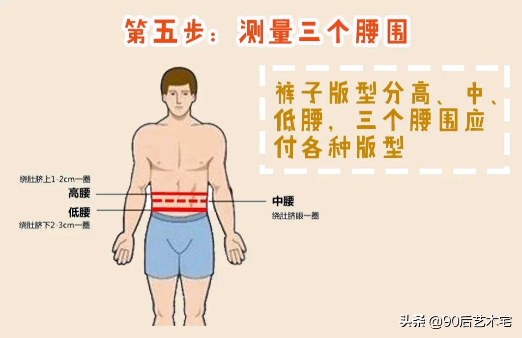 男生穿女装该怎么选择尺码,男装该怎么选尺码