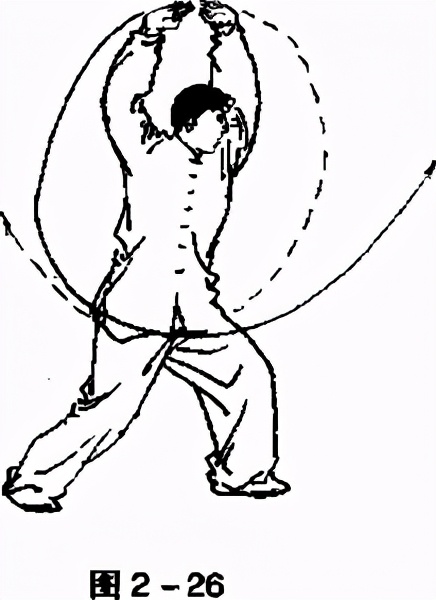 劈挂拳基本功的练习,劈挂拳教学全套视频教程