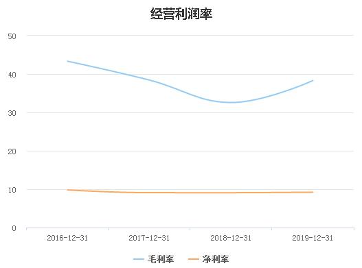 星网锐捷浪潮ict,星网锐捷科技有限公司