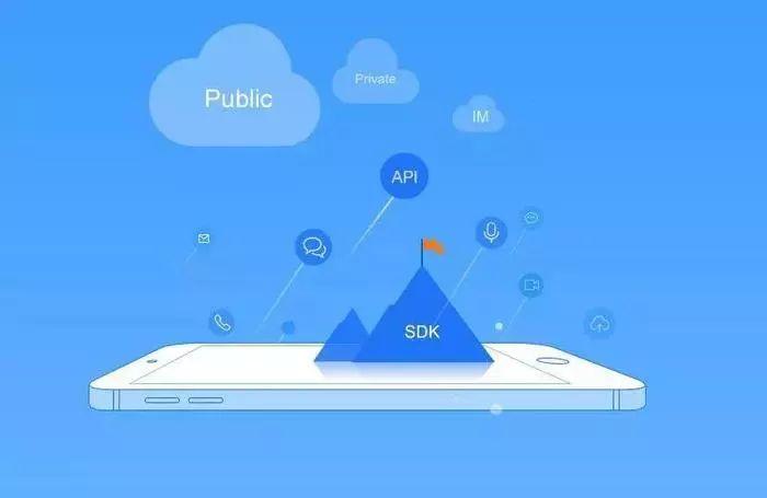 api接口跟sdk有什么区别,sdk和api的区别通俗易懂