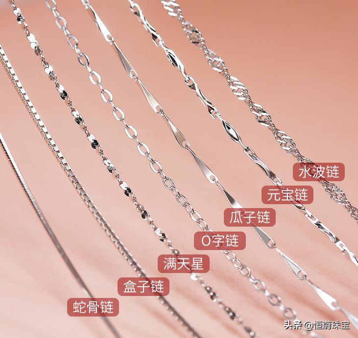 女士项链肖邦链,18k蛇骨链肖邦链盒子链哪款更好看