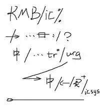 口译速记符号对照表日语,口译速记符号对照表pdf