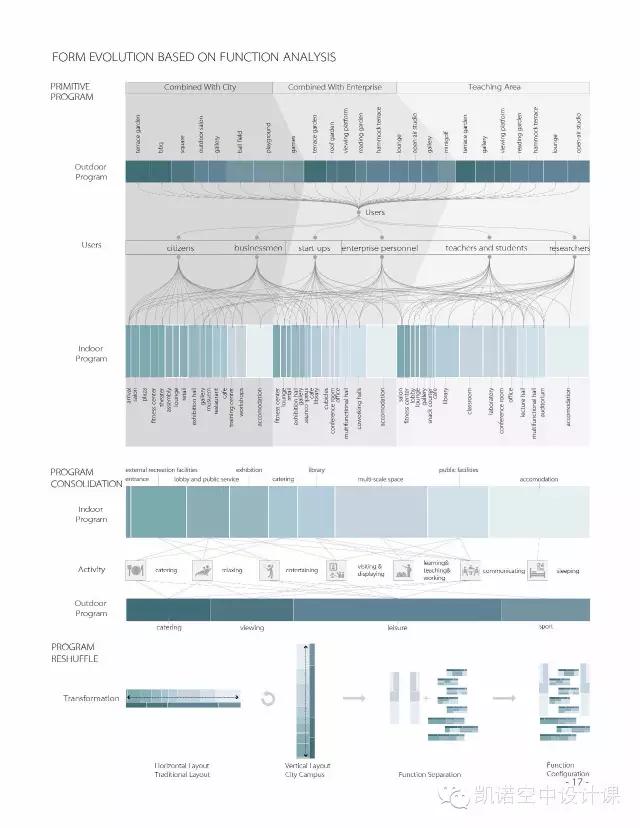 蹊径，一个理想主义小姑娘的生存心法|经验弹15