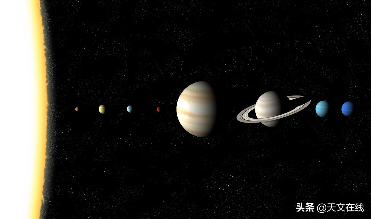 银河系和其他星系在一个平面吗,银河系在星系中的位置