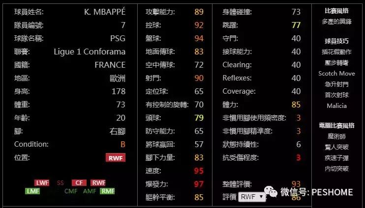 实况足球手游更新2024阵型预设,实况足球手游新版本建议重换黑球