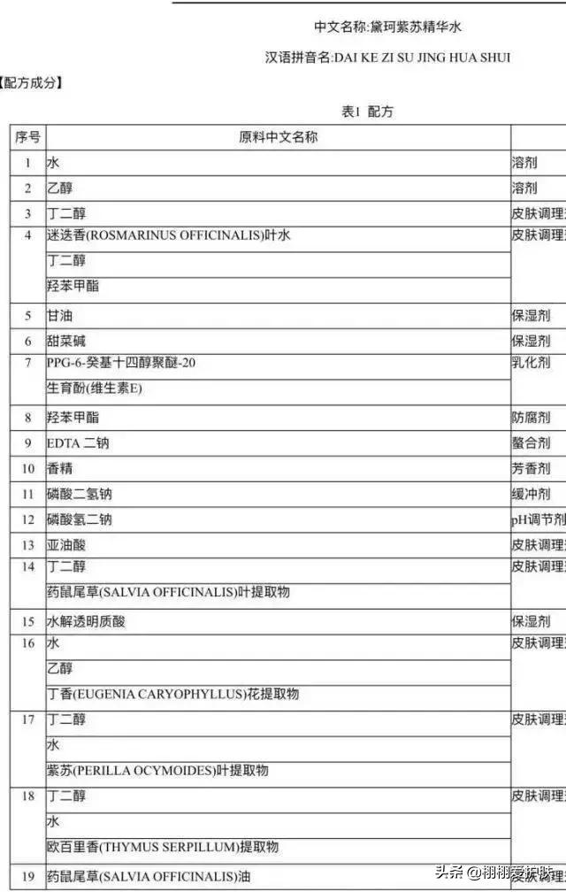 紫苏水黛珂可以淡化痘印吗,黛珂紫苏水乳可以祛闭口粉刺