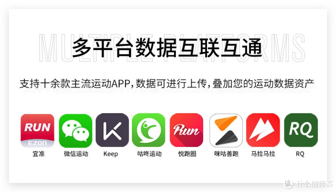 宜准r6跑步数据怎么与手机同步,宜准r6跑步手表表带