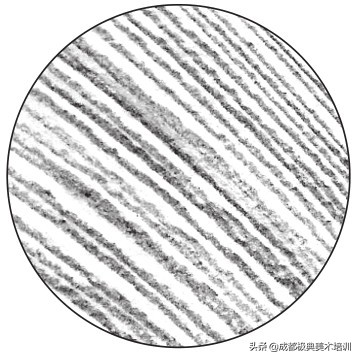 如何选择素描画的框,如何正确挑选素描纸