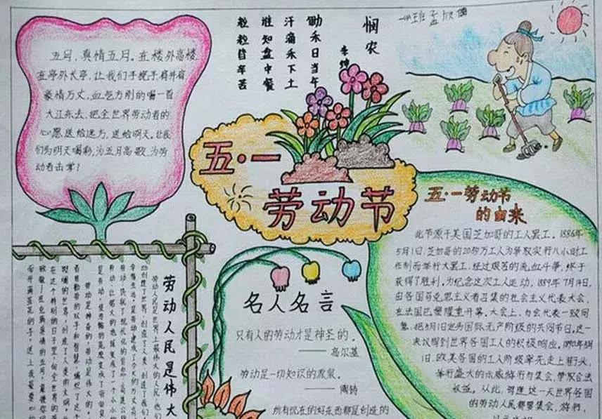 五一劳动节手抄报模板打印带文字,五一劳动节手抄报简单又好看打印