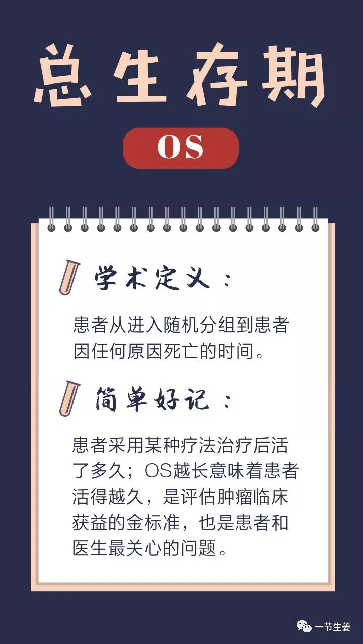 食管癌免疫治疗怎么样,食管癌免疫治疗的现状及展望