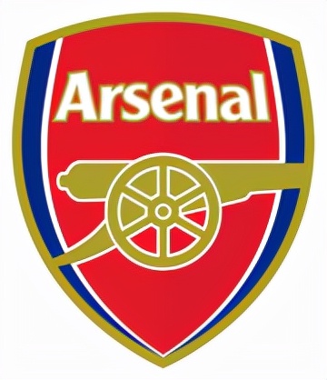 历史英超冠军得主,英超big6各队历史射手王