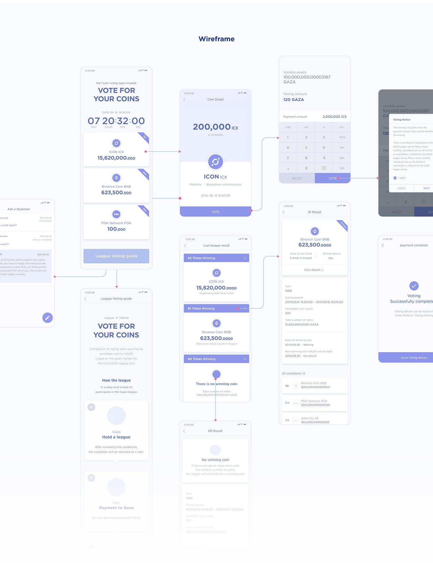 ui扁平化设计方法,扁平化ui的设计美学