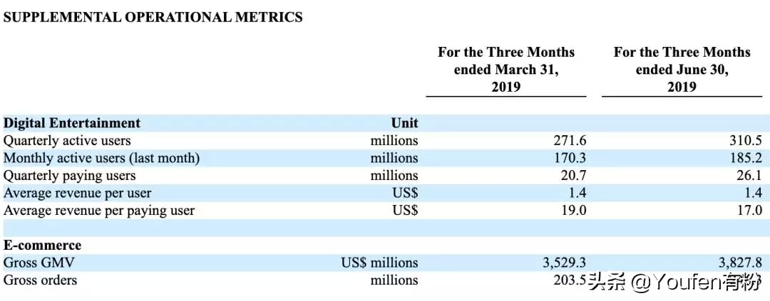 东南亚电商shopee总部,东南亚跨境平台电商shopee