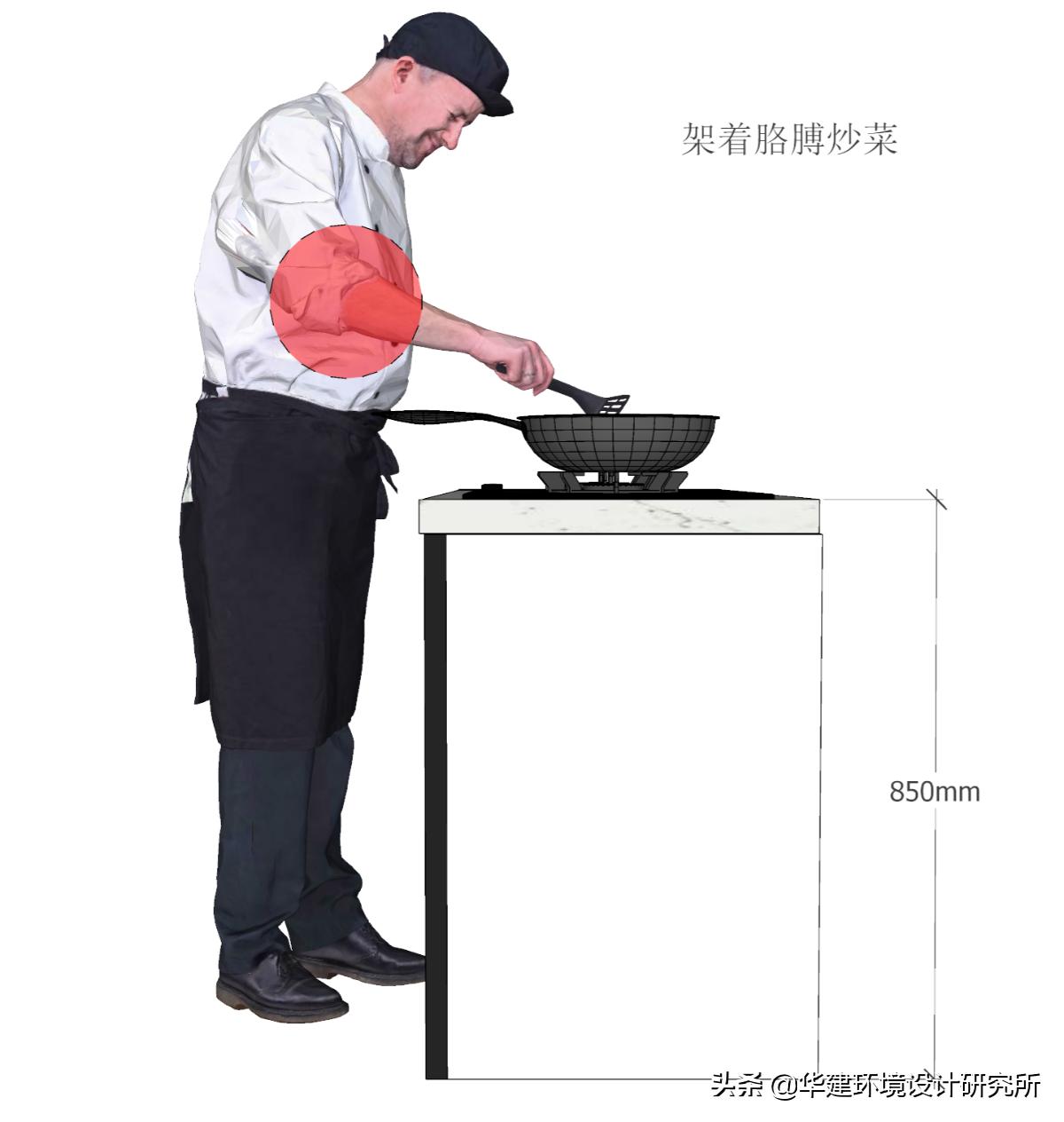 橱柜深度350设计图,橱柜850设计规范