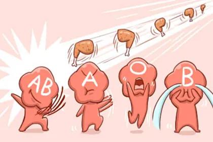 检验科日常工作中：ABO正反定型不一致，该怎么办