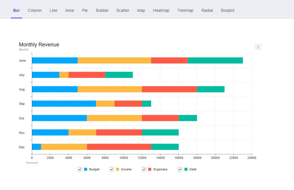 强悍的编辑器tui.editor，丰富的Web组件家族TOASTUI