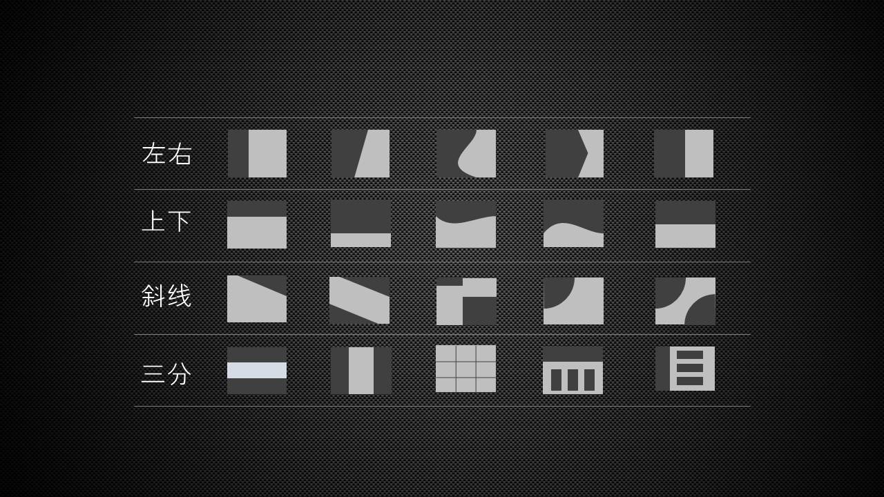 如何从零开始学做ppt,怎么学习做ppt和讲解ppt
