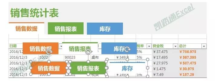 excel销售统计表里有客户名字,excel中根据销售表做月统计表