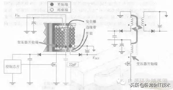 从零开始设计开关电源,大牛学习经验