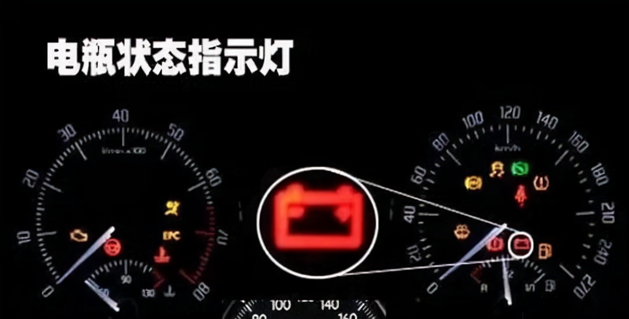 牢记4个行车技巧,车上的这几个故障灯亮务必停车