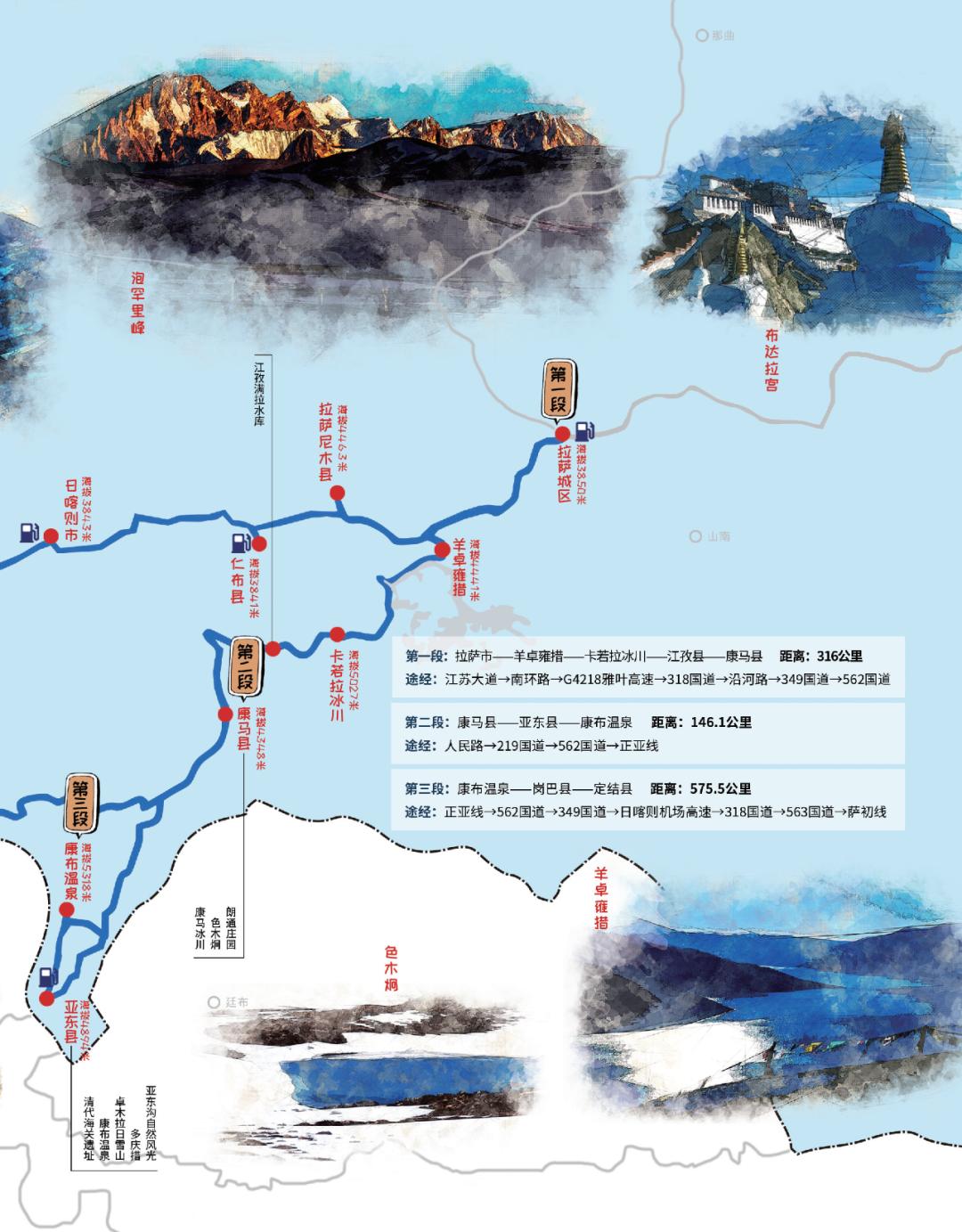 日喀则珠峰二日游,西藏日喀则旅游看珠峰