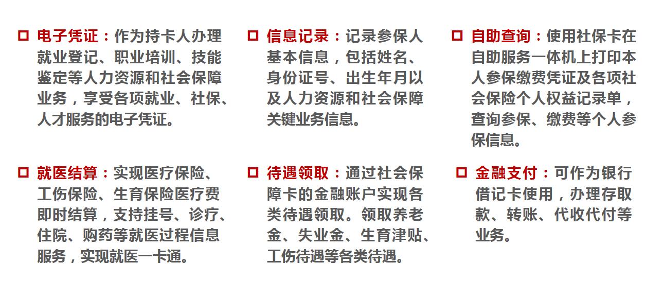 一分钟了解社会保障卡,社会保障卡怎么用才是正确的