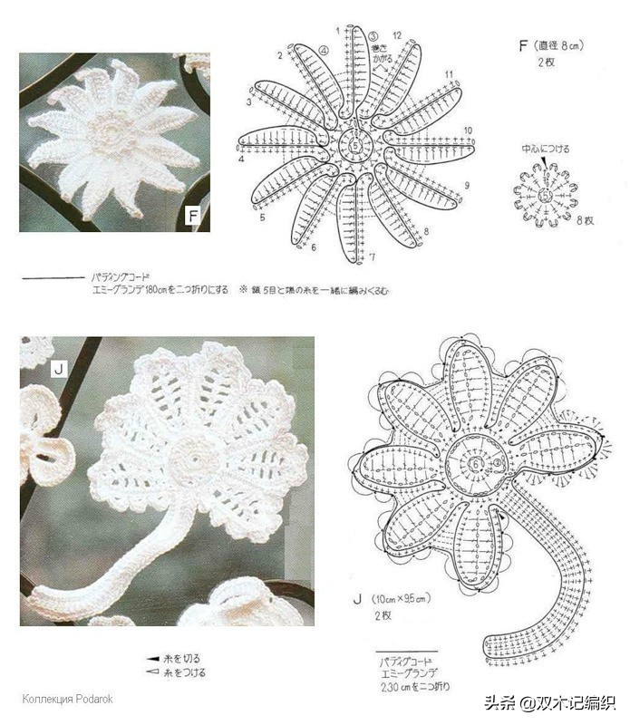 多款漂亮时尚的爱尔兰蕾丝钩花配饰手拿包包，附图解